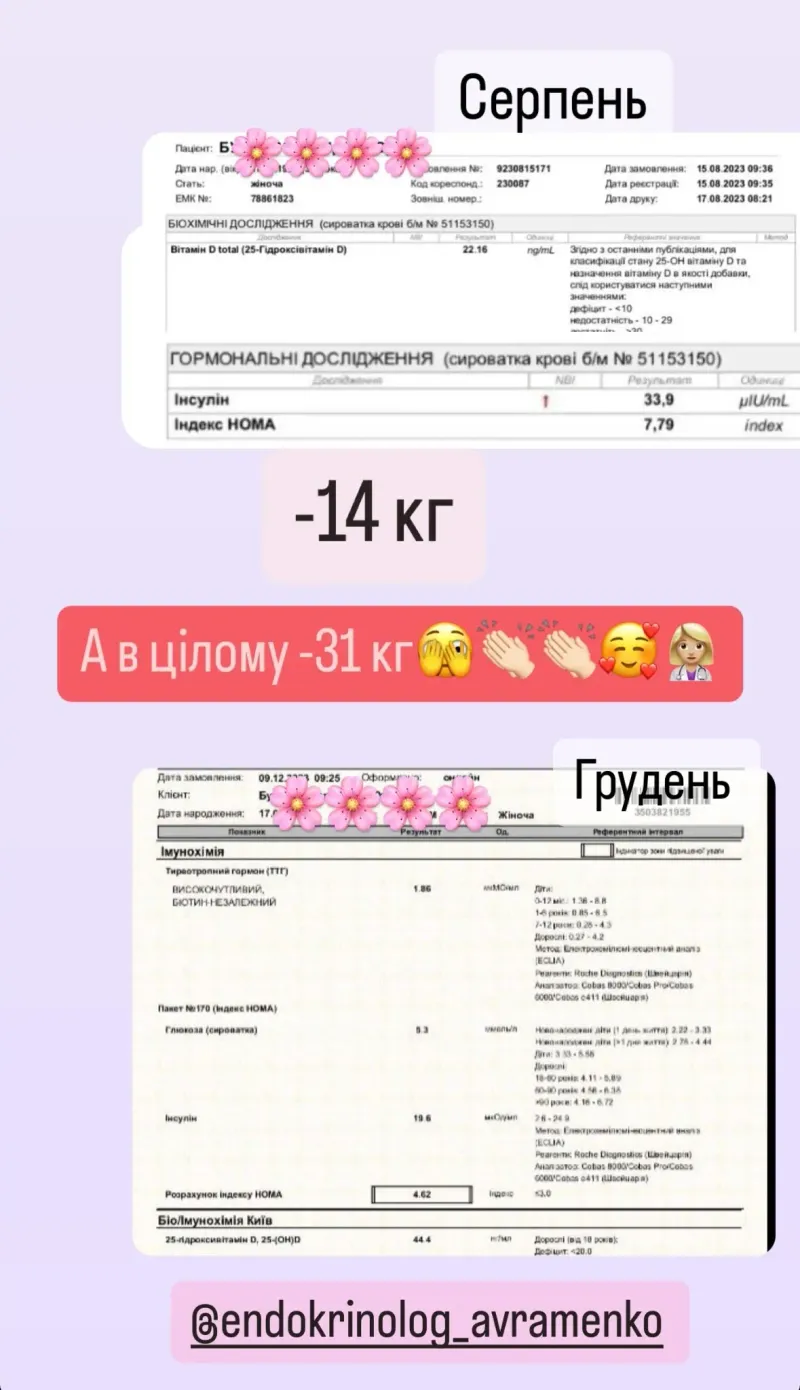 Відгук пацієнта 55
