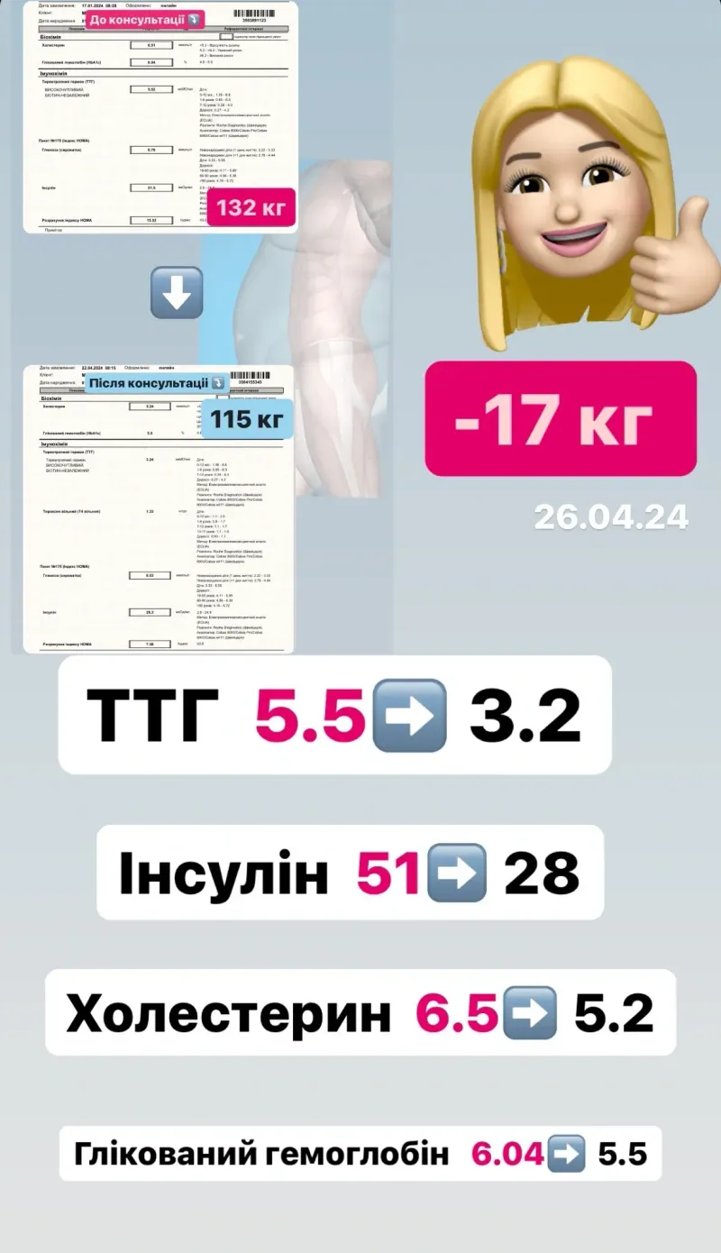 Відгук пацієнта 57